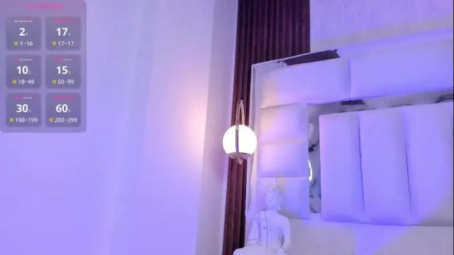 Image 12 of im_tyra Stream on Chaturbate on 4 days ago