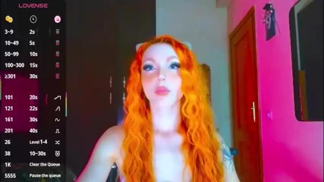 Image 7 of impetocandore Stream on Chaturbate on 3 months ago