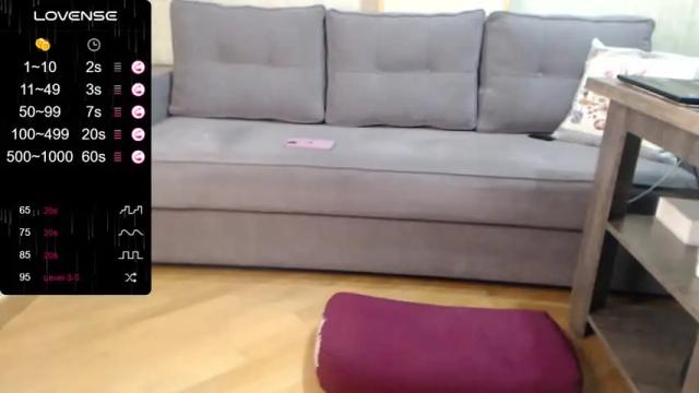 Thumbnail 3, impress_me_more's Stream at Chaturbate, 13 months ago