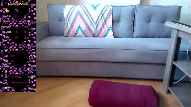 Image 12 of impress_me_more Stream on Chaturbate on 14 days ago