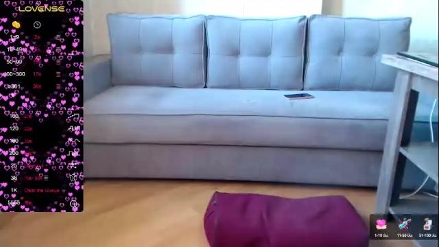 Image 2 of impress_me_more Stream on Chaturbate on 2 months ago