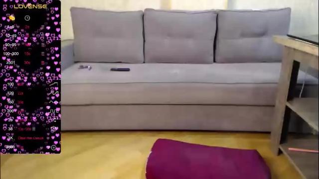 Image 12 of impress_me_more Stream on Chaturbate on 3 months ago