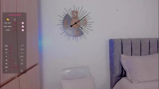Image 8 of imsofia___ Stream on Chaturbate on 2 months ago