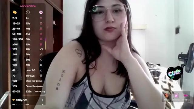 Image 6 of imsohornydacom Stream on Chaturbate on 2 months ago