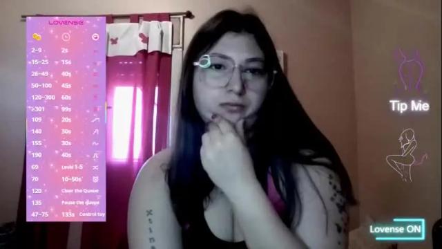Image 7 of imsohornydacom Stream on Chaturbate on 1 month ago