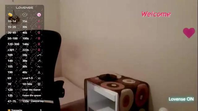 Image 7 of imsohornydacom Stream on Chaturbate on 1 month ago