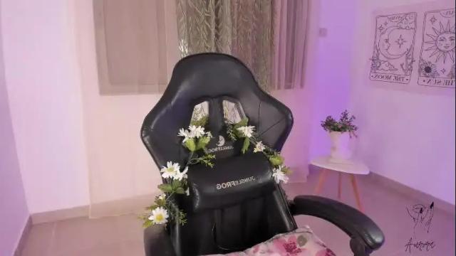 Image 11 of imsrbatman Stream on Chaturbate on 5 months ago