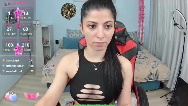 Thumbnail 3, in_your_dreams21's Stream at Chaturbate, 26 days ago