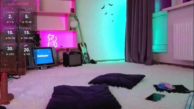 Image 11 of inchcaser Stream on Chaturbate on 1 month ago