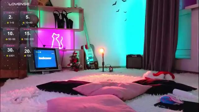 Image 12 of inchcaser Stream on Chaturbate on 15 days ago