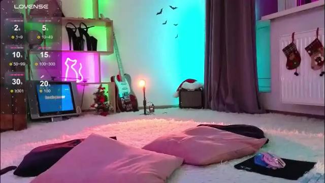 Image 10 of inchcaser Stream on Chaturbate on 13 days ago