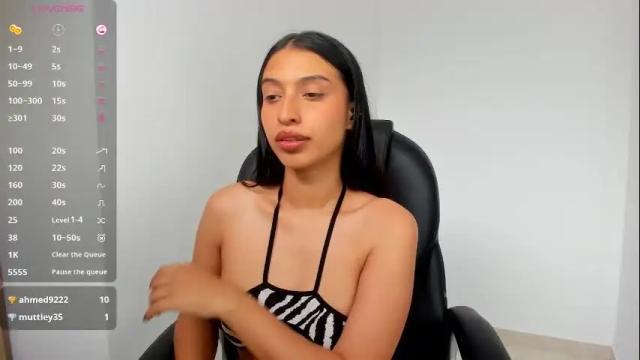 Image 6 of indiadenali Stream on Chaturbate on 7 months ago