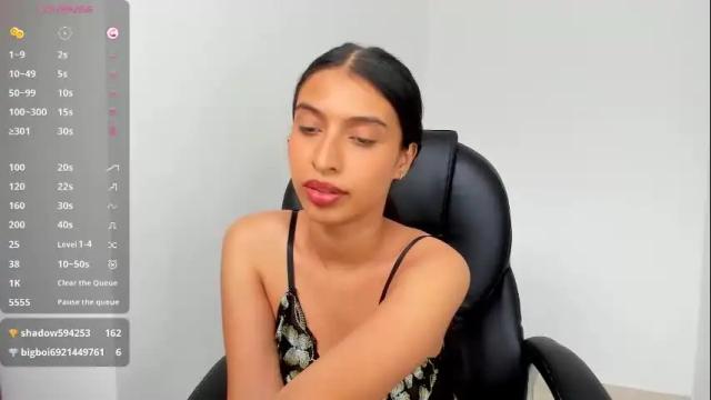 Image 11 of indiadenali Stream on Chaturbate on 6 months ago