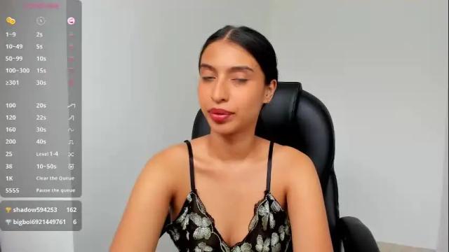 Image 7 of indiadenali Stream on Chaturbate on 6 months ago