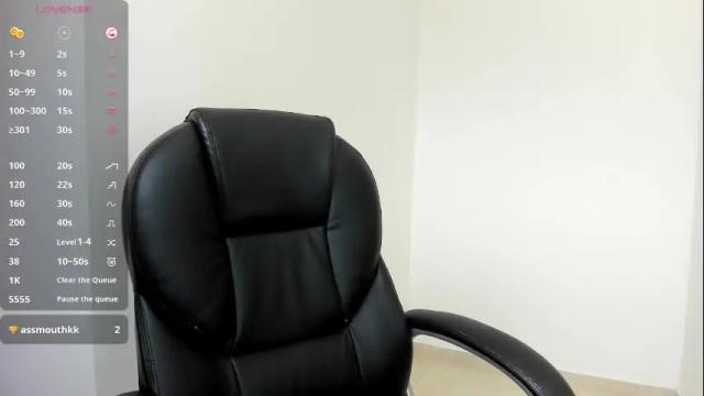 Image 11 of indiadenali Stream on Chaturbate on 6 months ago