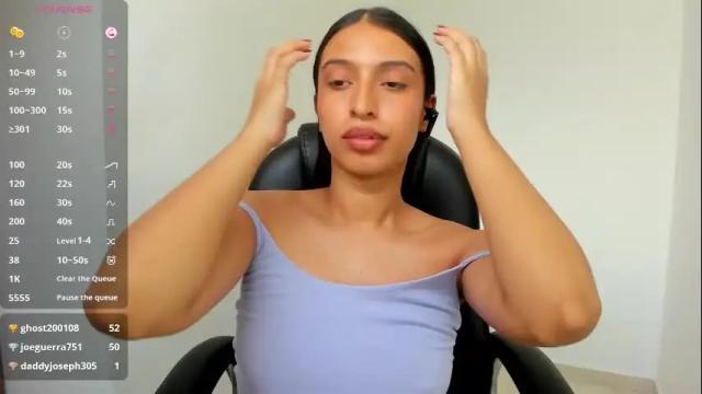 Image 4 of indiadenali Stream on Chaturbate on 6 months ago