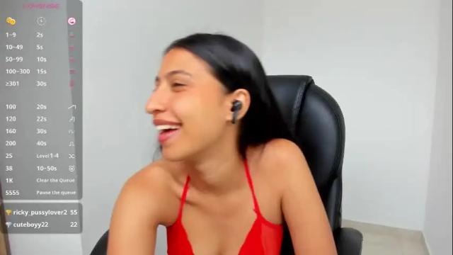 Image 4 of indiadenali Stream on Chaturbate on 5 months ago