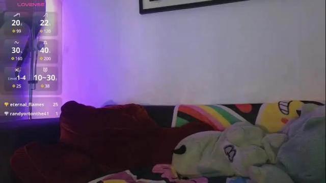 Image 4 of indiana_rouge Stream on Chaturbate on 2 months ago