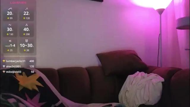 Image 7 of indiana_rouge Stream on Chaturbate on 1 month ago