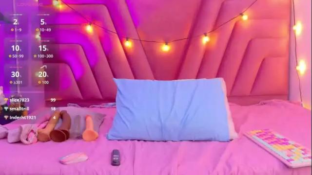 Image 10 of indiancutiie Stream on Chaturbate on 24 days ago