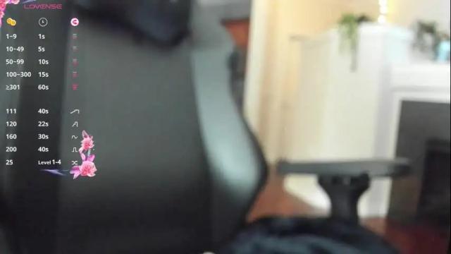 Image 7 of indierose Stream on Chaturbate on 1 month ago