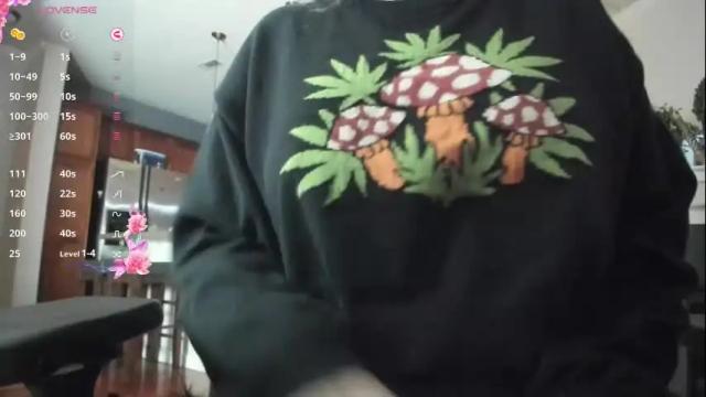 Image 6 of indierose Stream on Chaturbate on 1 month ago