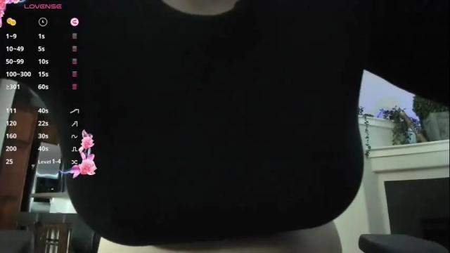 Image 4 of indierose Stream on Chaturbate on 1 month ago