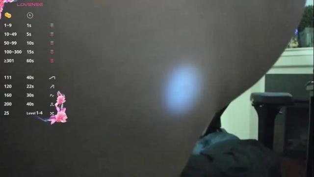 Thumbnail 1, indierose's Stream at Chaturbate, 12 days ago