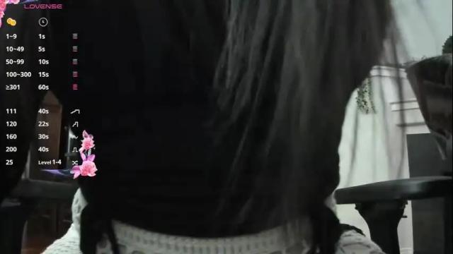 Image 3 of indierose Stream on Chaturbate on 1 month ago