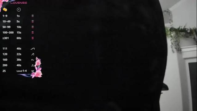 Thumbnail 1, indierose's Stream at Chaturbate, 18 days ago