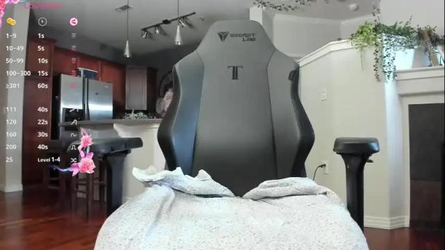 Thumbnail 3, indierose's Stream at Chaturbate, 14 days ago