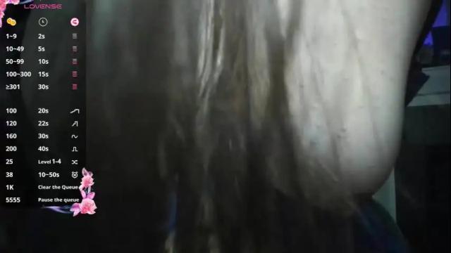 Thumbnail 3, indierose's Stream at Chaturbate, 1 month ago