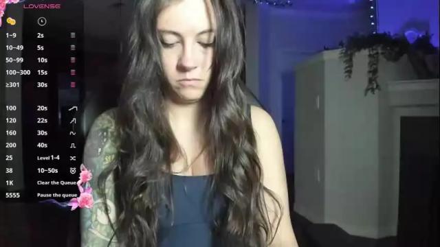 Thumbnail 1, indierose's Stream at Chaturbate, 1 month ago