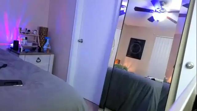 Image 11 of indigobay Stream on Chaturbate on 5 months ago