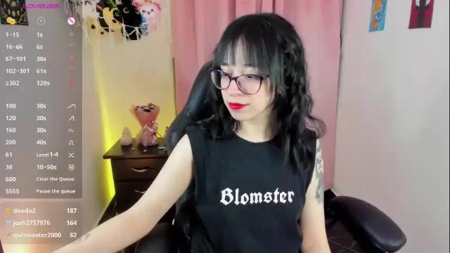 Image 2 of indra_cam Stream on Chaturbate on 8 days ago
