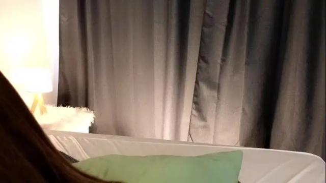 Thumbnail 1, ineedacupcake's Stream at Chaturbate, 22 days ago