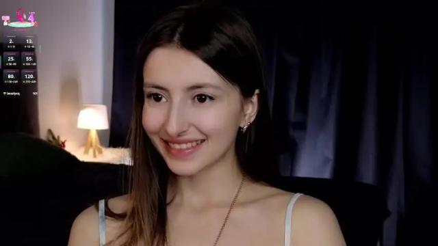 Image 7 of ineedacupcake Stream on Chaturbate on 21 days ago