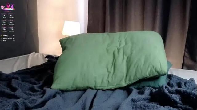 Image 10 of ineedacupcake Stream on Chaturbate on 15 days ago