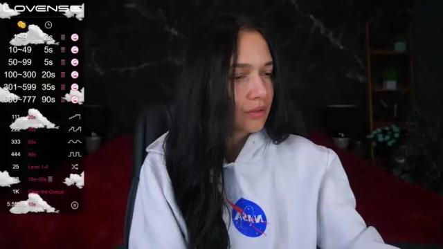 Image 4 of inessasky Stream on Chaturbate on 21 months ago