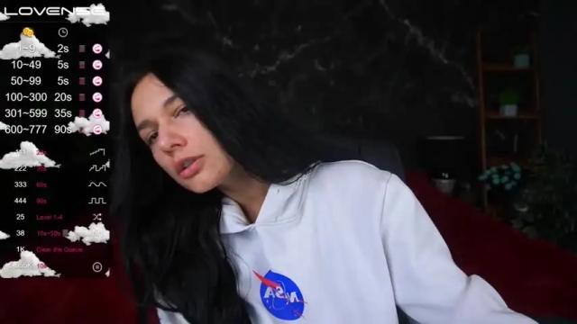 Image 7 of inessasky Stream on Chaturbate on 21 months ago