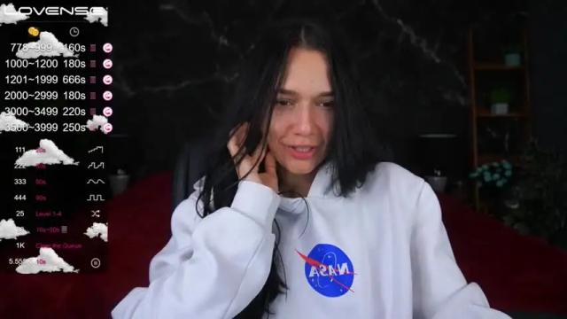 Image 8 of inessasky Stream on Chaturbate on 21 months ago