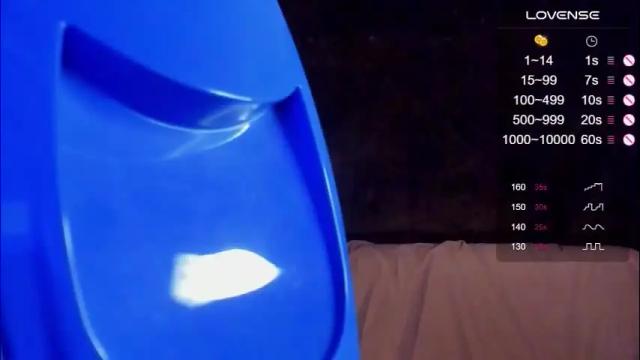 Image 3 of ingergirl Stream on Chaturbate on 2 months ago
