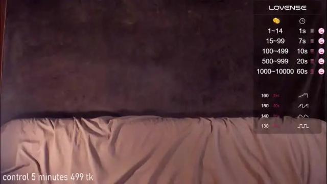 Image 8 of ingergirl Stream on Chaturbate on 2 months ago
