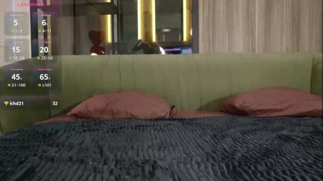 Image 3 of intelligencer Stream on Chaturbate on 1 month ago