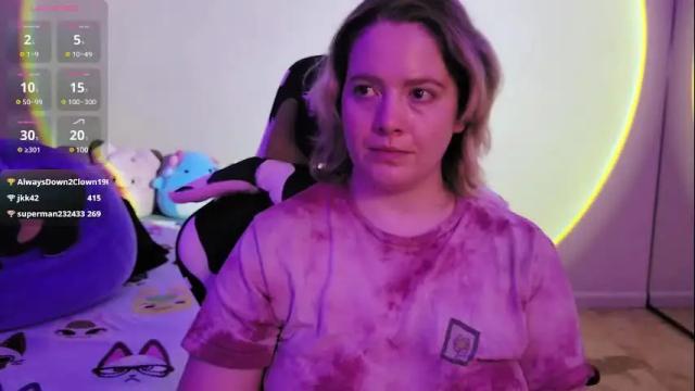 Thumbnail 1, internetfairy_xo's Stream at Chaturbate, 2 months ago