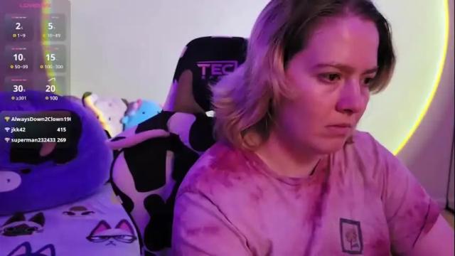 Image 10 of internetfairy_xo Stream on Chaturbate on 2 months ago