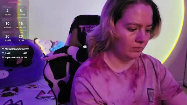 Image 11 of internetfairy_xo Stream on Chaturbate on 2 months ago