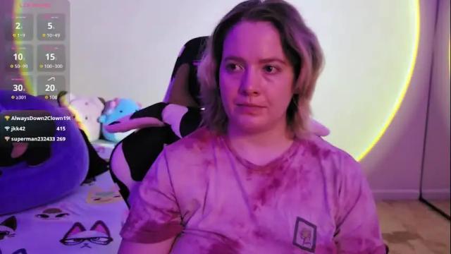 Thumbnail 2, internetfairy_xo's Stream at Chaturbate, 2 months ago