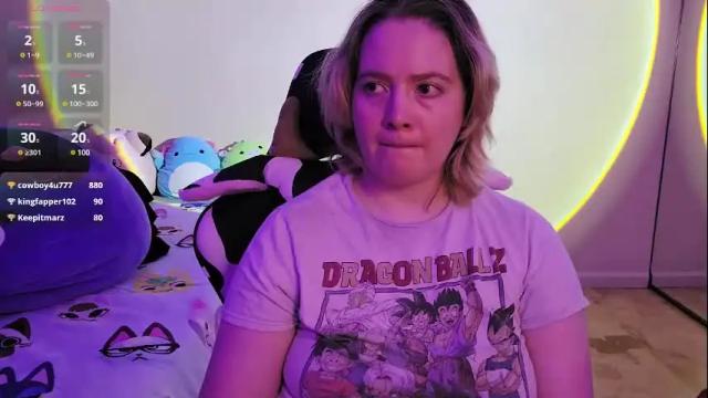 Image 10 of internetfairy_xo Stream on Chaturbate on 2 months ago