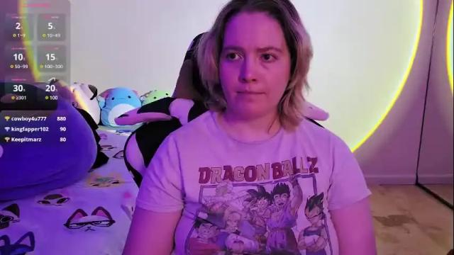 Thumbnail 3, internetfairy_xo's Stream at Chaturbate, 2 months ago